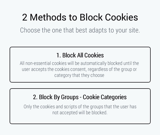 Cookie Plus GDPR - Cookies Consent Solution for WordPress. Master Popups Addon - 5